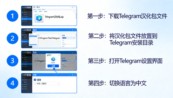 安装Telegram汉化包具体操作步骤截图 - 文件放置与设置切换