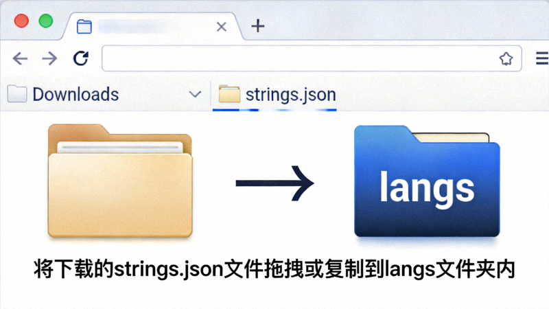 步骤三截图：将下载的strings.json文件拖拽或复制到langs文件夹内